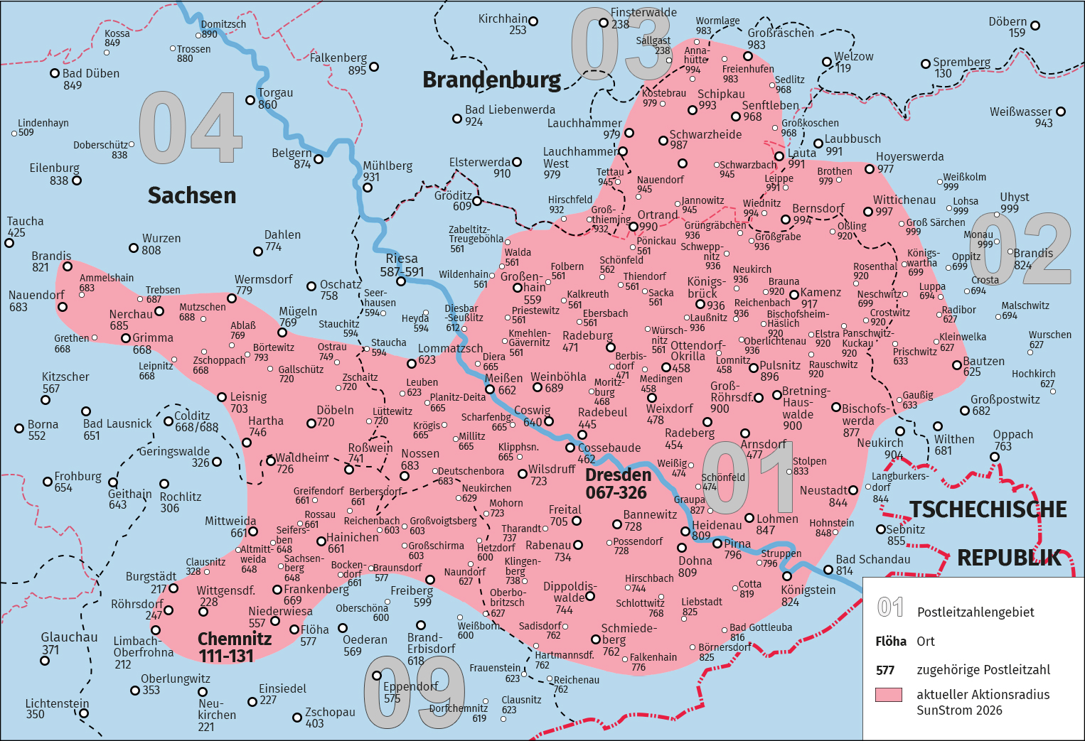 Aktionsradius Aktionsradius